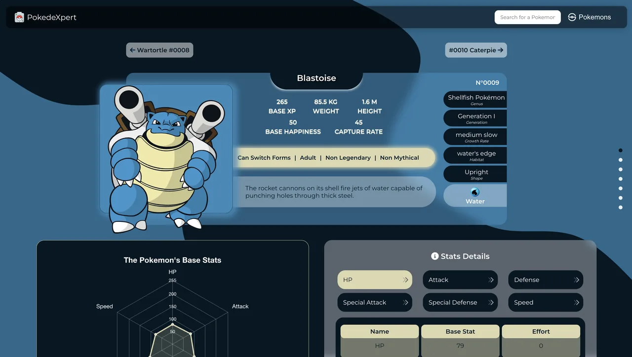PokedExpert — fiche détaillée avec statistiques